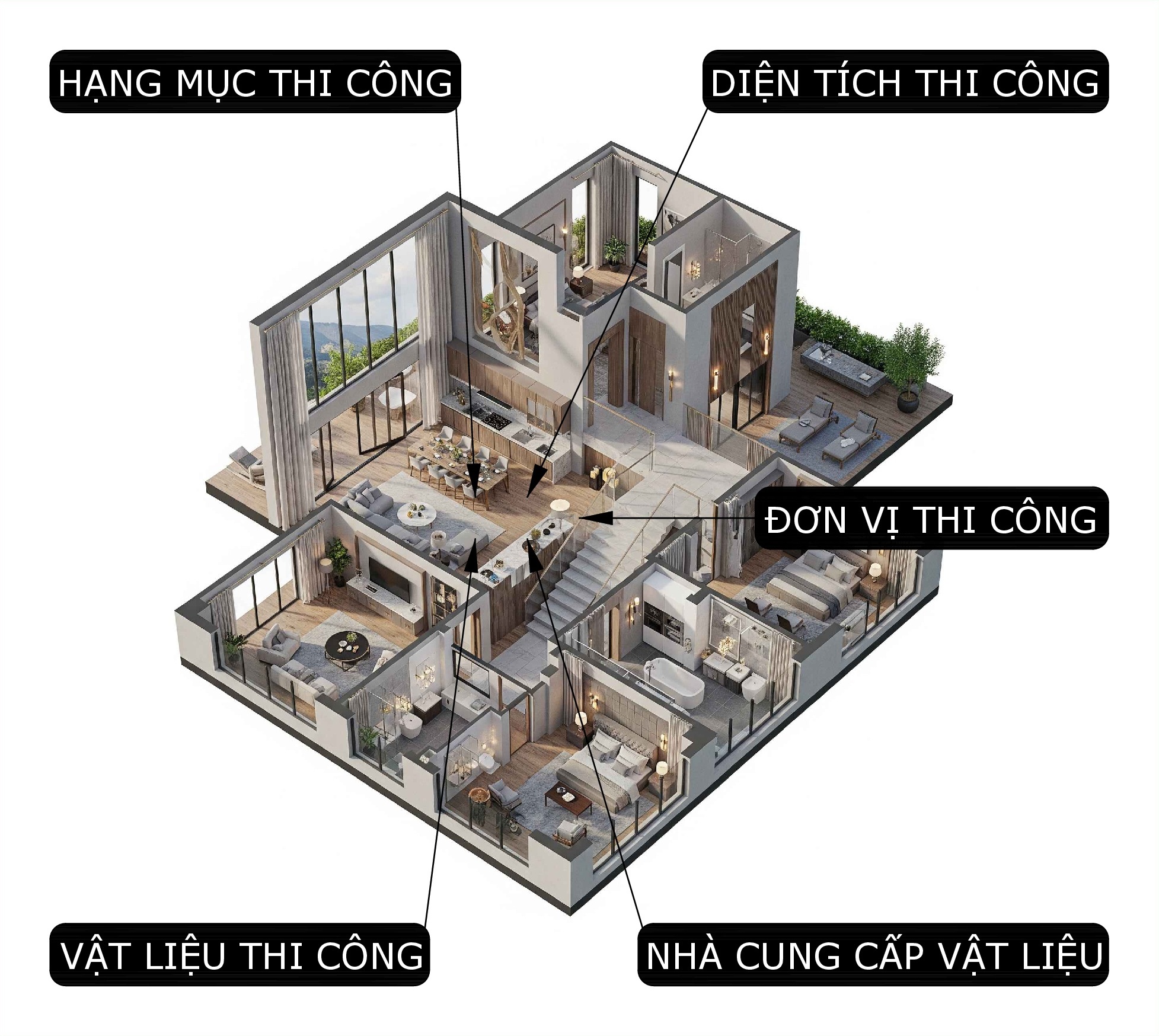 thiết kế nội thất hiện đại, thiết kế nội thất tối giản, nội thất hiện đại sang trọng, H2C INTERIOR DESIGN, Nội Thất H2C, Xây dựng H2C